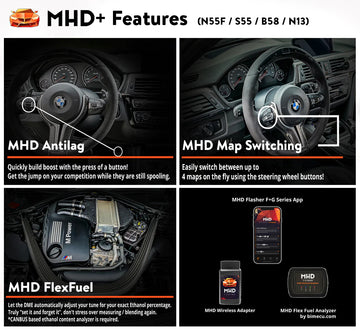 MHD Super License for N13 - 0